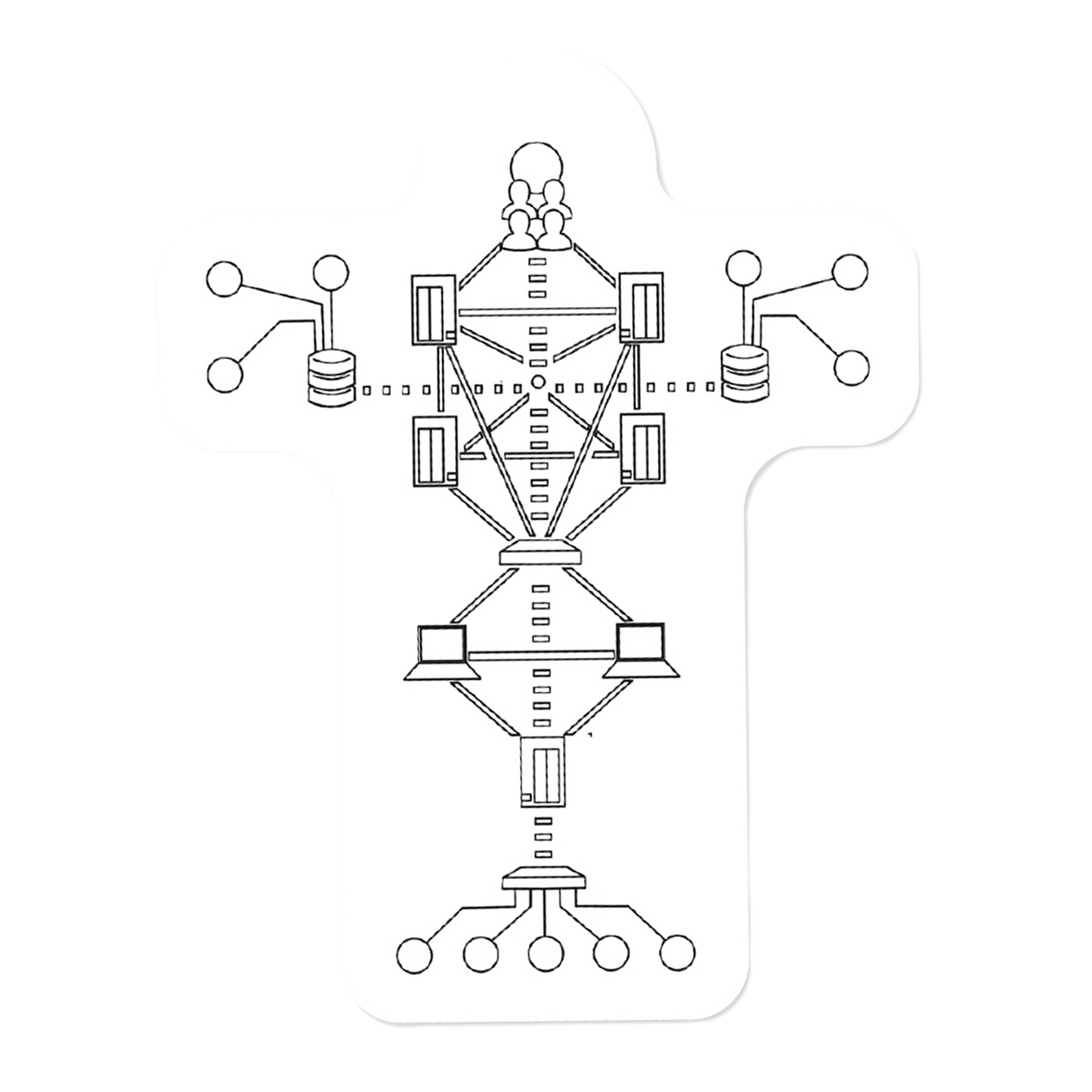 Personal Protocol sticker pack